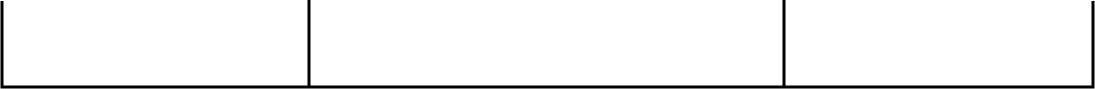 Group 93